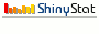 Shinystat